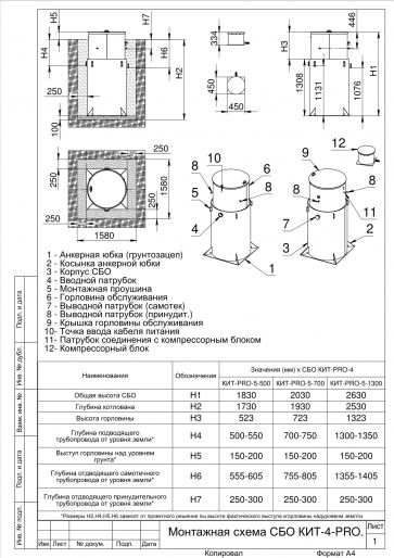 Схема монтажа КИТ ПРО 4 (1300)